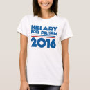 Sök efter hillary Anti hillary