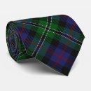 Sök efter rosa pläd accessoarer Tartan
