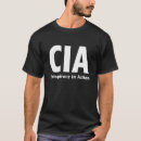 Sök efter cia Komplott