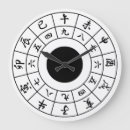 Sök efter ideograms Japan
