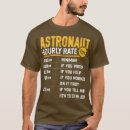 Sök efter astronautgåvor Stjärnor