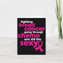 Sök efter bröstcancer går Kemo