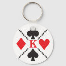 Sök efter kostym nyckelringar Poker