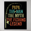 Sök efter bete posters Angler