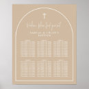 Sök efter christening posters Sittplatsplan