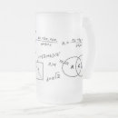 Sök efter math muggar Algebra