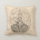 Sök efter medicinskt kuddar Anatomi