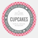 Sök efter produkt etiketter Handgjord