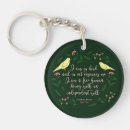 Sök efter quotations accessoarer För alla