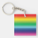Sök efter jämställdhet Pride