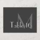Sök efter monogram vykort Modern