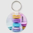 Sök efter franska macarons accessoarer Makaron