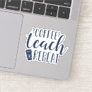 Sök efter blått macbook sleeves För alla