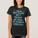 Sök efter urdu Urdu lärare
