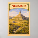 Sök efter historiska för vintage posters Resa
