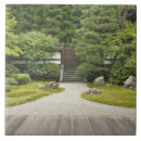 Sök efter buddhism kakelplattor Arkitektur