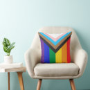Sök efter tolerans Pride