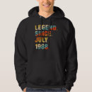 Sök efter 1988 luvtröjor Gammal