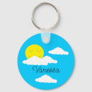 Sök efter fluffiga nyckelringar Turkos