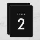 Sök efter invitation bordsnummer Enkel