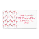 Sök efter flamingo etiketter Sommar