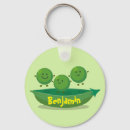 Sök efter pod nyckelringar Ärter