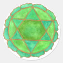 Sök efter chakras Vattenfärg