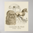 Sök efter leonardo da vinci posters Master