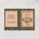 Sök efter pizzeria visitkort Livsmedel