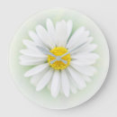 Sök efter sjaskigt konst Chic