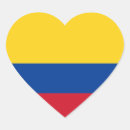 Sök efter colombia klistermärken Kolombia