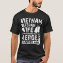 Sök efter vietnam veteran Fru