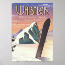 Sök efter snowboarding posters Vinter