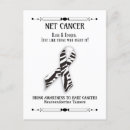 Sök efter cancer vykort Medvetenhet om cancer