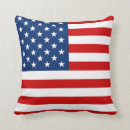 Sök efter världsflagga Usa