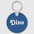 Sök efter dino accessoarer Namn