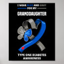 Sök efter bota posters Diabetesgrupp