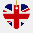 Sök efter london hem presenter Människor (allmänt)