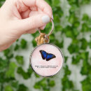 Sök efter butterfly runda nyckelringar Citat
