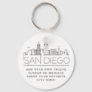 Sök efter san diego ca Stad