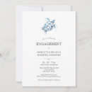 Sök efter inbjudningar förlovningsfest Strand