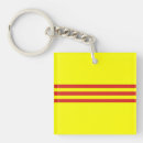 Sök efter arv nyckelringar Flagga