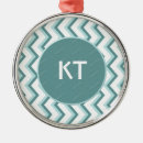 Sök efter design julgransprydnader Trendig