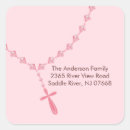 Sök efter dop klistermärken Nattvardsgång