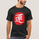 Sök efter japansk kanji Kalligrafi