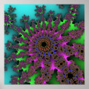 Sök efter grön fractal Grönt