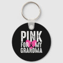 Sök efter breast cancer accessoarer Bröstcancerspecialist
