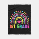 Sök efter bibliotekarie heminredning Trendig