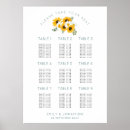 Sök efter bordsplacering bröllop Boho