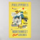 Sök efter airline posters Flyg